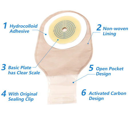 Vật liệu y tế tái sử dụng túi colostomy dùng một lần Stoma Các loại khác nhau túi colostomy Bộ phim rào cản cao